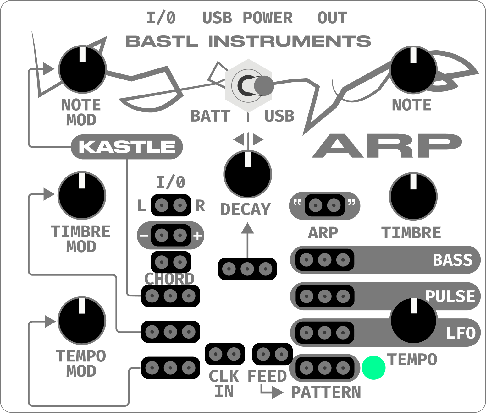 BASTL Kastle ARP